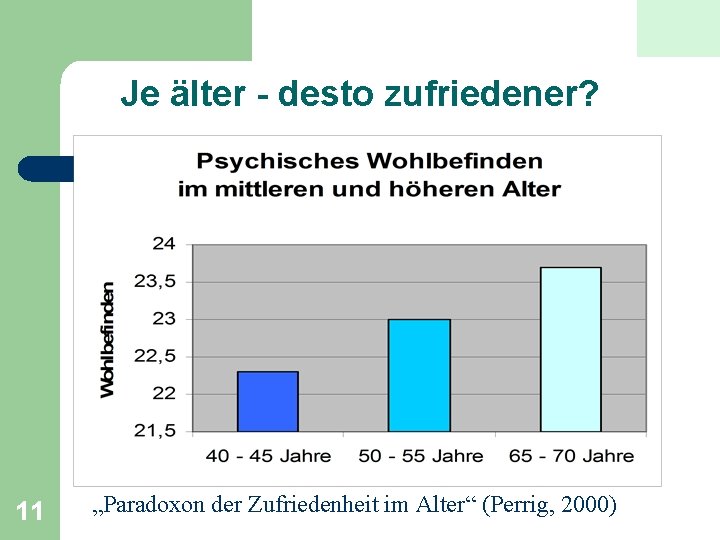 Je älter - desto zufriedener? 11 „Paradoxon der Zufriedenheit im Alter“ (Perrig, 2000) 