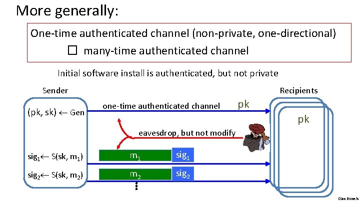 More generally: One-time authenticated channel (non-private, one-directional) � many-time authenticated channel Initial software install