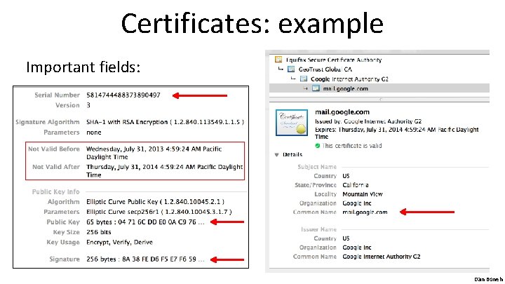 Certificates: example Important fields: Dan Boneh 