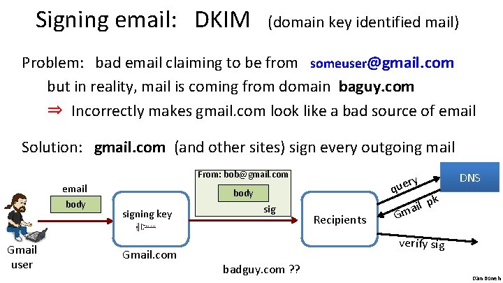 Signing email: DKIM (domain key identified mail) Problem: bad email claiming to be from