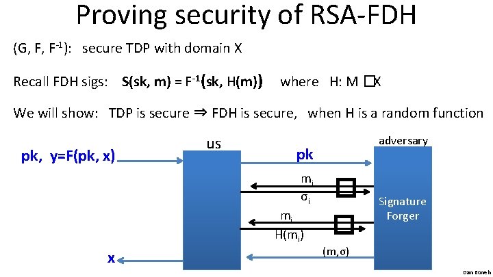 Proving security of RSA-FDH (G, F, F-1): secure TDP with domain X Recall FDH