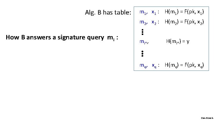 Alg. B has table: m 1, x 1 : H(m 1) = F(pk, x