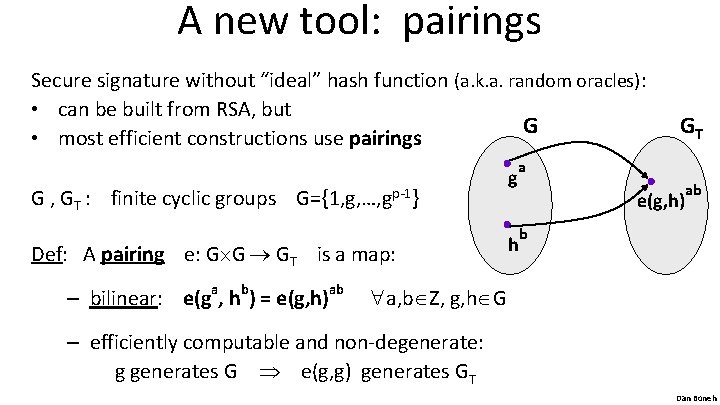A new tool: pairings Secure signature without “ideal” hash function (a. k. a. random