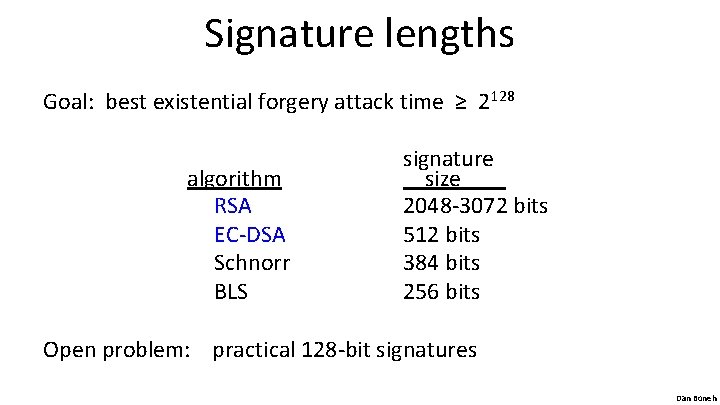 Signature lengths Goal: best existential forgery attack time ≥ 2128 algorithm RSA EC-DSA Schnorr