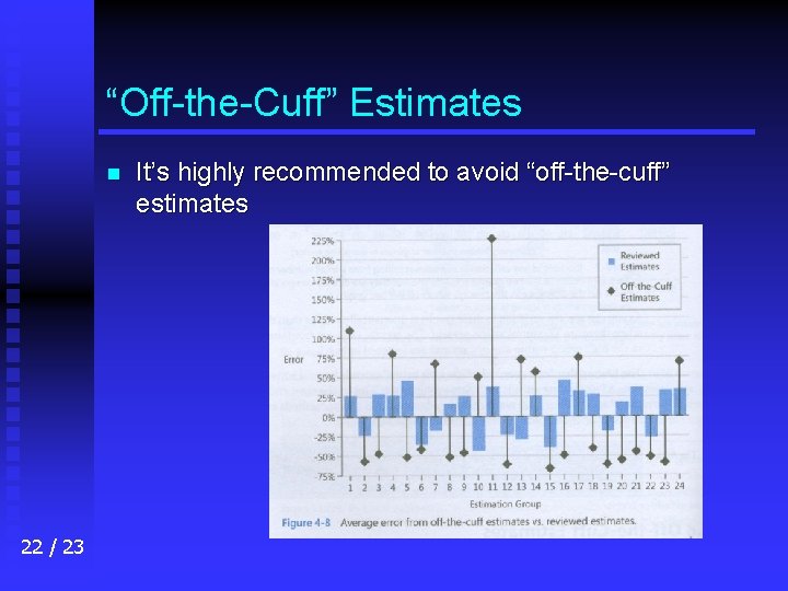“Off-the-Cuff” Estimates n 22 / 23 It’s highly recommended to avoid “off-the-cuff” estimates 