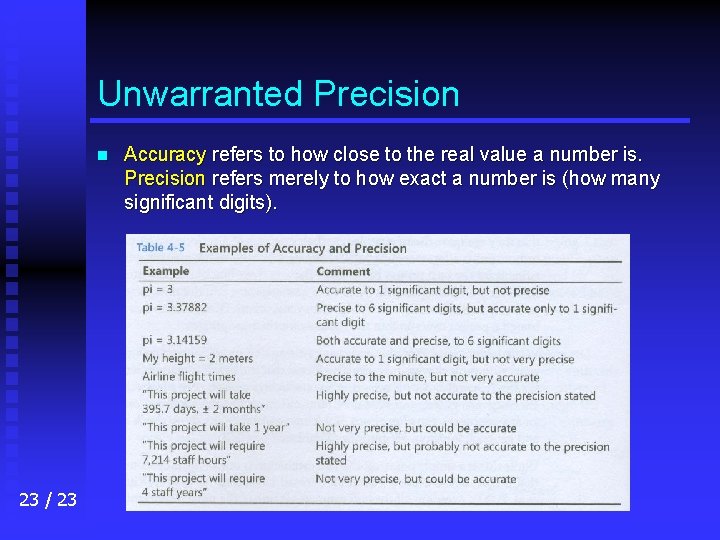 Unwarranted Precision n 23 / 23 Accuracy refers to how close to the real
