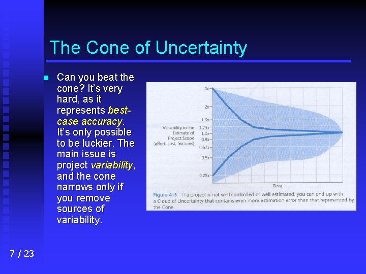 The Cone of Uncertainty n 7 / 23 Can you beat the cone? It’s