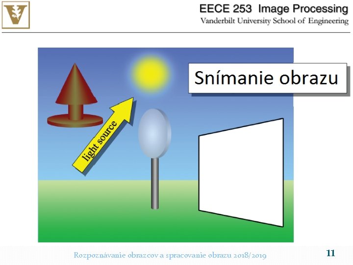 Rozpoznávanie obrazcov a spracovanie obrazu 2018/2019 11 