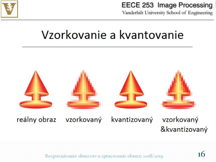 Rozpoznávanie obrazcov a spracovanie obrazu 2018/2019 16 