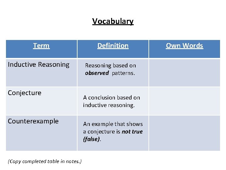 Vocabulary Term Inductive Reasoning Conjecture Counterexample (Copy completed table in notes. ) Definition Reasoning