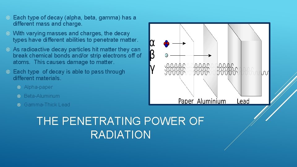  Each type of decay (alpha, beta, gamma) has a different mass and charge.