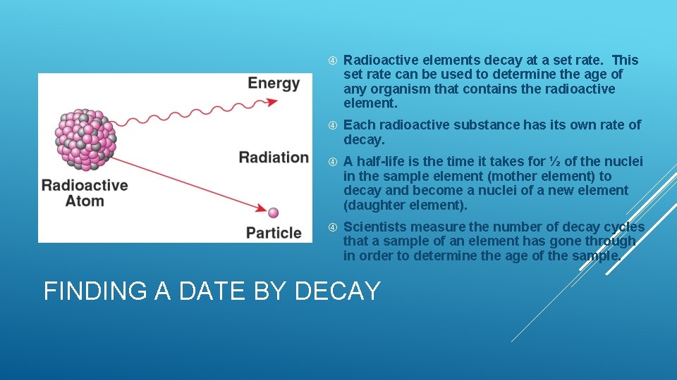  Radioactive elements decay at a set rate. This set rate can be used