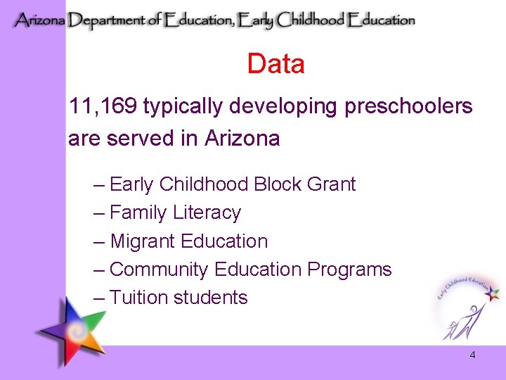 Data 11, 169 typically developing preschoolers are served in Arizona – Early Childhood Block