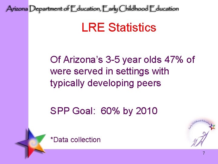 LRE Statistics Of Arizona’s 3 -5 year olds 47% of were served in settings