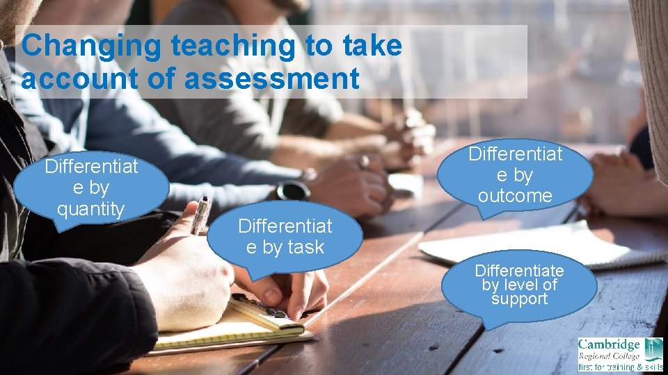 Changing teaching to take account of assessment Differentiat e by quantity Differentiat e by