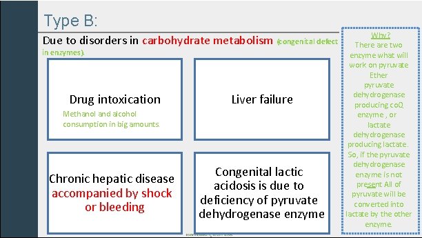 Type B: Due to disorders in carbohydrate metabolism (congenital defect in enzymes). Drug intoxication