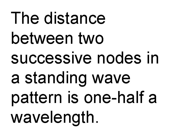 The distance between two successive nodes in a standing wave pattern is one-half a