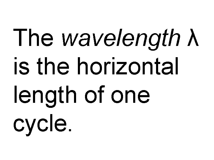 The wavelength λ is the horizontal length of one cycle. 