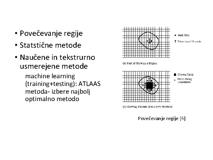  • Povečevanje regije • Statstične metode • Naučene in tekstrurno usmerejene metode machine