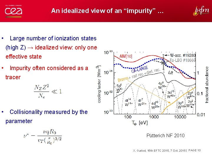 An idealized view of an “impurity” … • Large number of ionization states (high