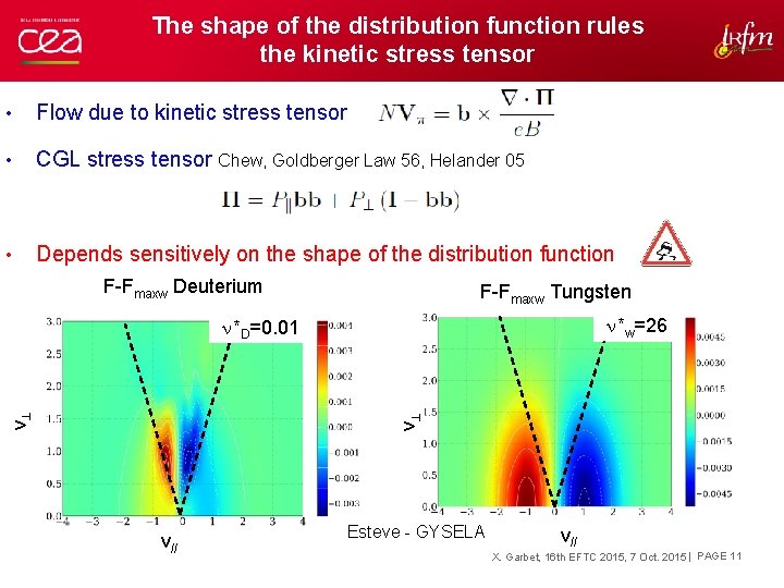 The shape of the distribution function rules the kinetic stress tensor • Flow due