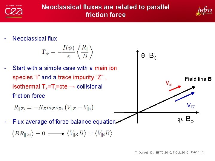 Neoclassical fluxes are related to parallel friction force • Neoclassical flux , B •