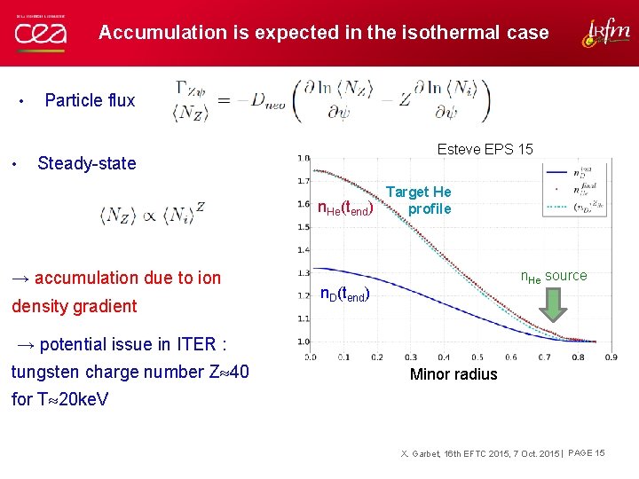 Accumulation is expected in the isothermal case • • Particle flux Esteve EPS 15