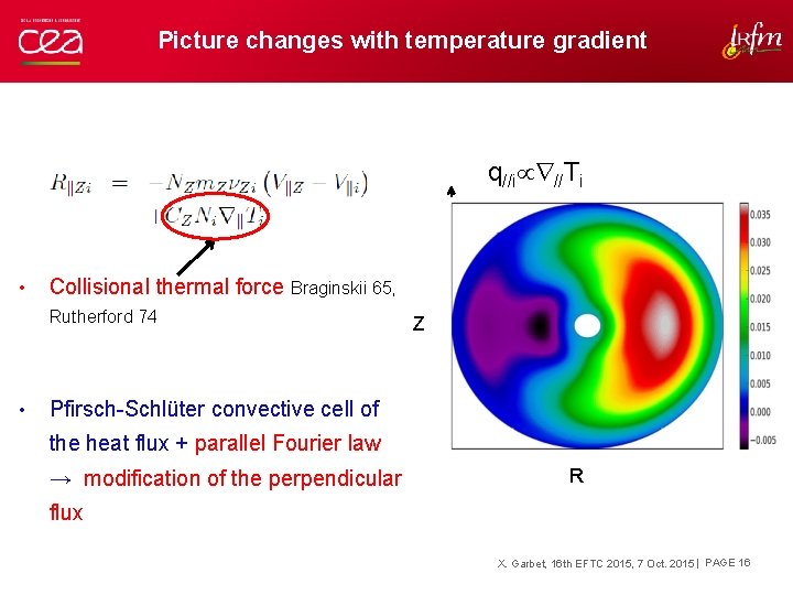 Picture changes with temperature gradient q//i //Ti • Collisional thermal force Braginskii 65, Rutherford
