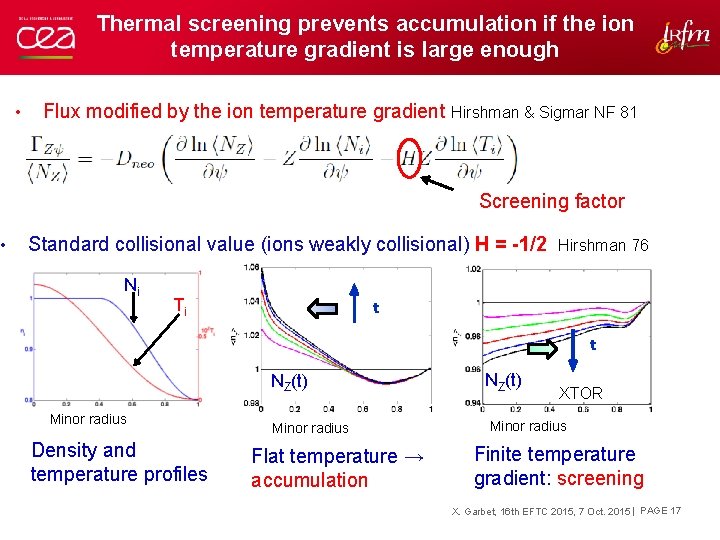  • Thermal screening prevents accumulation if the ion temperature gradient is large enough