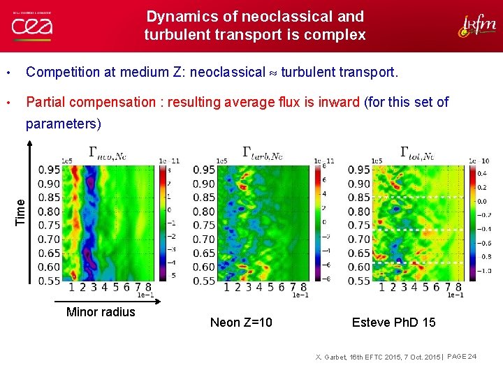 Dynamics of neoclassical and turbulent transport is complex • Competition at medium Z: neoclassical