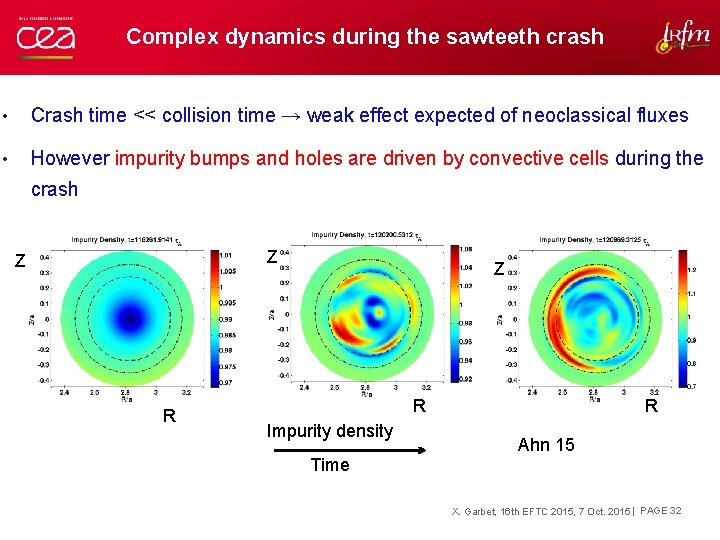 Complex dynamics during the sawteeth crash • Crash time << collision time → weak