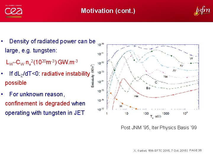 Motivation (cont. ) • Density of radiated power can be large, e. g. tungsten: