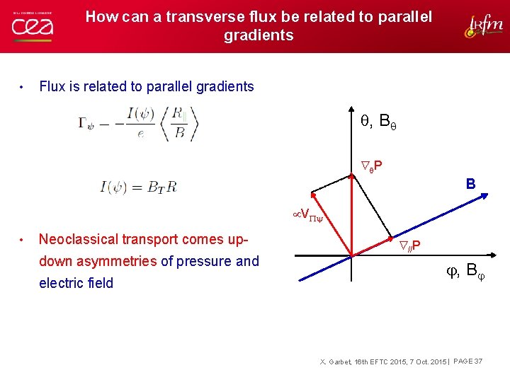How can a transverse flux be related to parallel gradients • Flux is related
