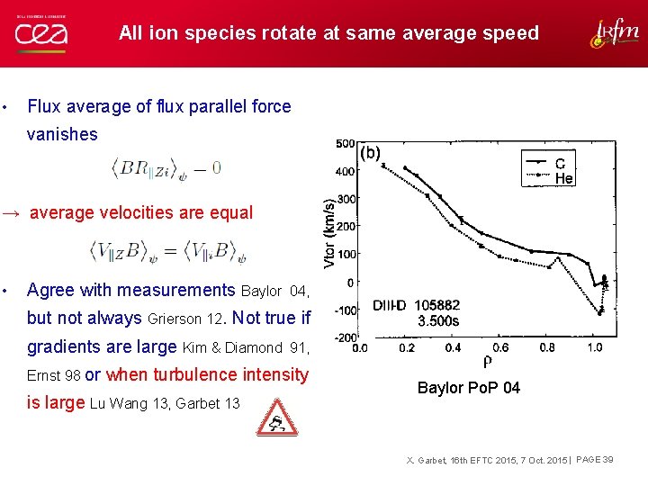 All ion species rotate at same average speed • Flux average of flux parallel