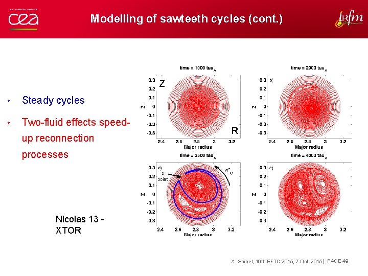 Modelling of sawteeth cycles (cont. ) Z • Steady cycles • Two-fluid effects speedup