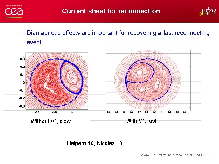 Current sheet for reconnection • Diamagnetic effects are important for recovering a fast reconnecting