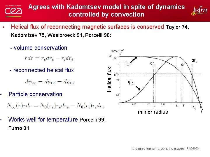 Agrees with Kadomtsev model in spite of dynamics controlled by convection • Helical flux