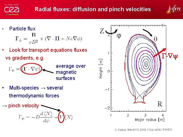 Radial fluxes: diffusion and pinch velocities • • Particle flux Z Look for transport