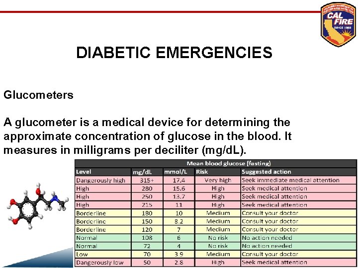 DIABETIC EMERGENCIES Glucometers A glucometer is a medical device for determining the approximate concentration