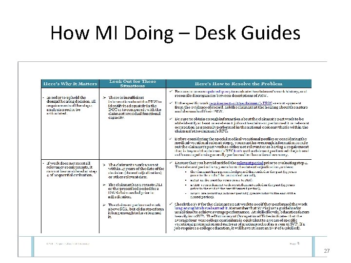 How MI Doing – Desk Guides 27 
