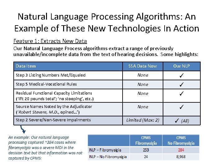 Natural Language Processing Algorithms: An Example of These New Technologies In Action Feature 1: