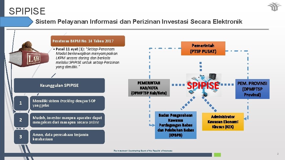 SPIPISE Sistem Pelayanan Informasi dan Perizinan Investasi Secara Elektronik Peraturan BKPM No. 14 Tahun