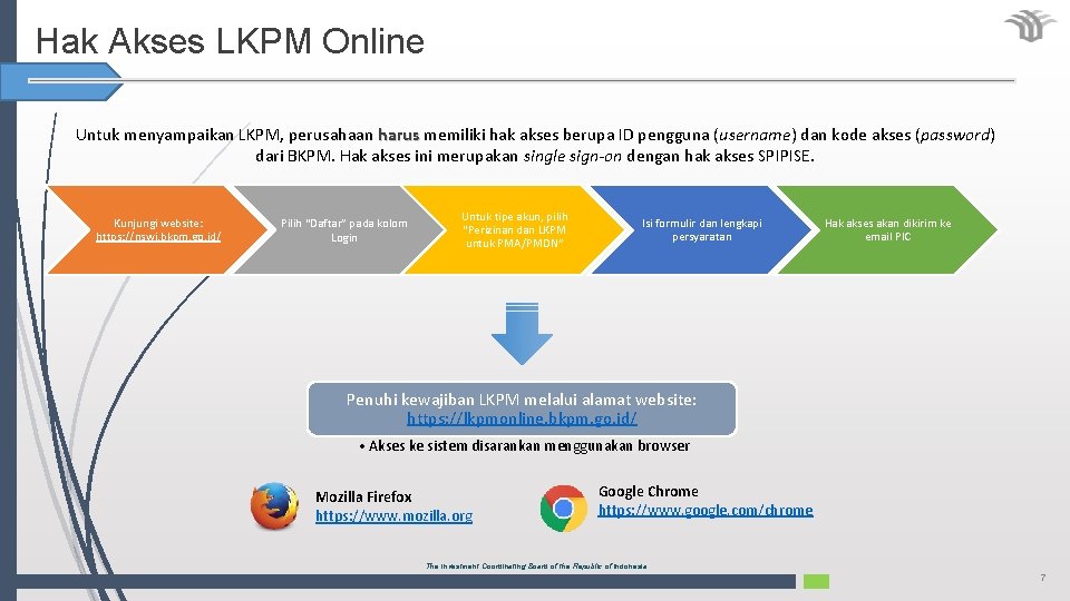 Hak Akses LKPM Online Untuk menyampaikan LKPM, perusahaan harus memiliki hak akses berupa ID