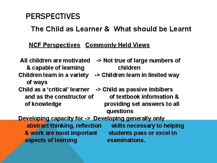PERSPECTIVES The Child as Learner & What should be Learnt NCF Perspectives Commonly Held