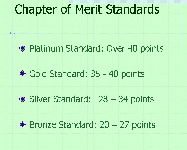 Chapter of Merit Standards Platinum Standard: Over 40 points Gold Standard: 35 - 40