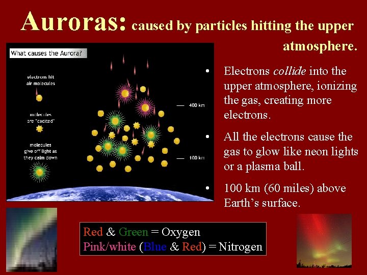 Auroras: caused by particles hitting the upper atmosphere. • Electrons collide into the upper