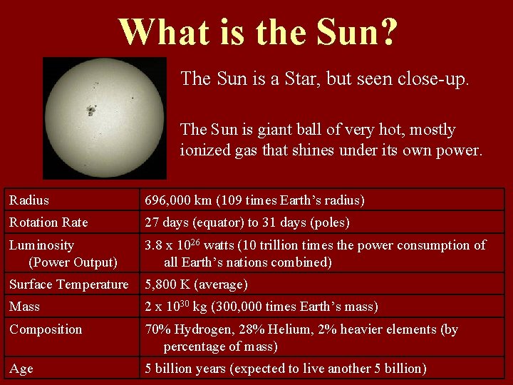 What is the Sun? The Sun is a Star, but seen close-up. The Sun