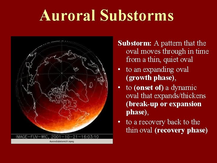 Auroral Substorms Substorm: A pattern that the oval moves through in time from a