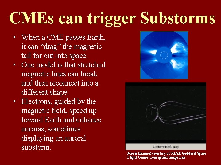 CMEs can trigger Substorms • When a CME passes Earth, it can “drag” the