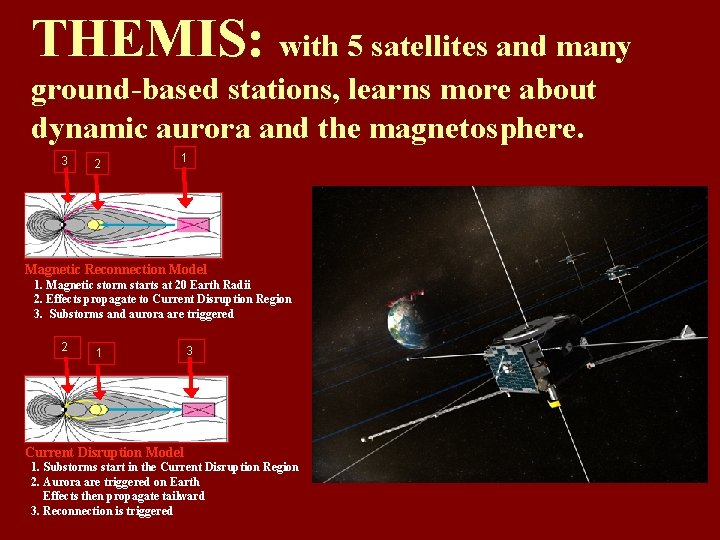 THEMIS: with 5 satellites and many ground-based stations, learns more about dynamic aurora and